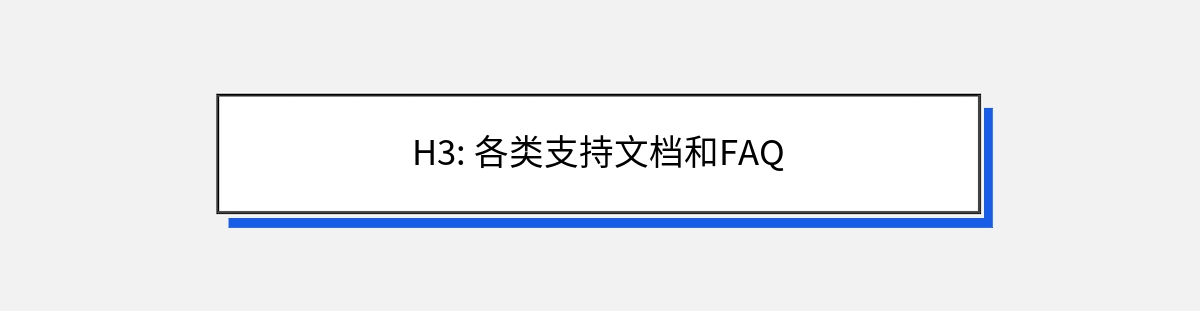 H3: 各类支持文档和FAQ