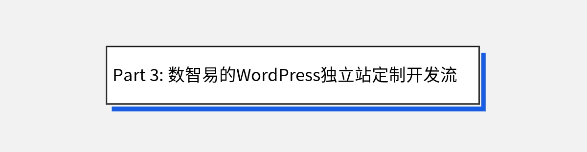 Part 3: 数智易的WordPress独立站定制开发流程