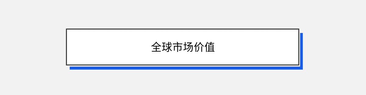 全球市场价值